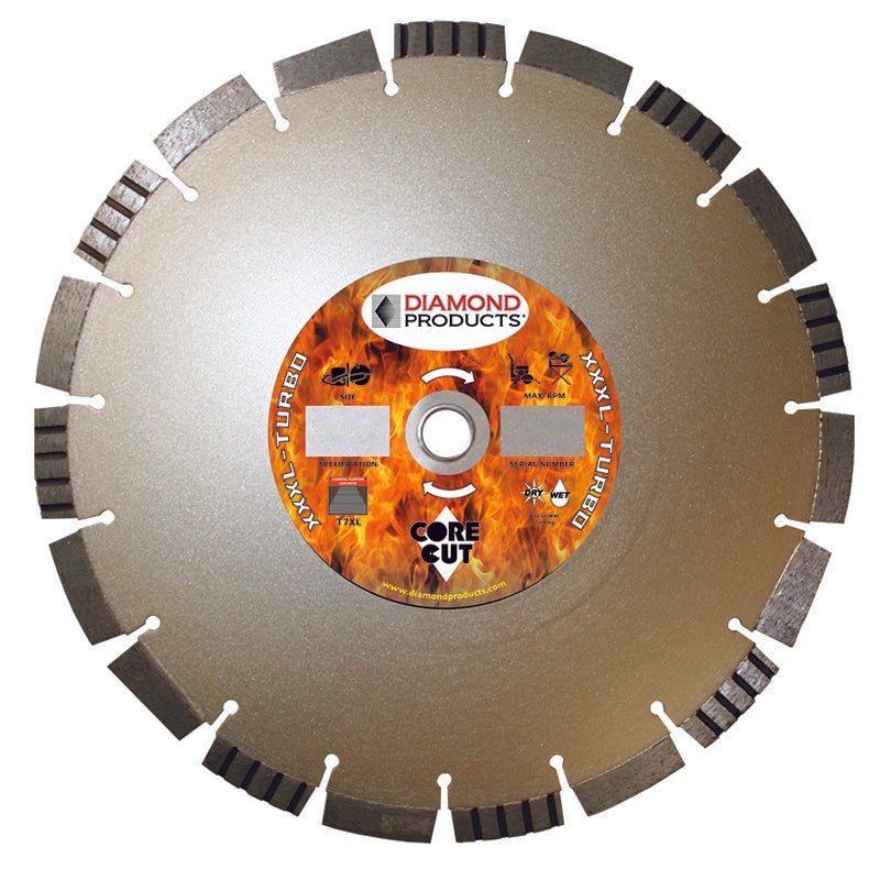 XXXL-Turbo Blade