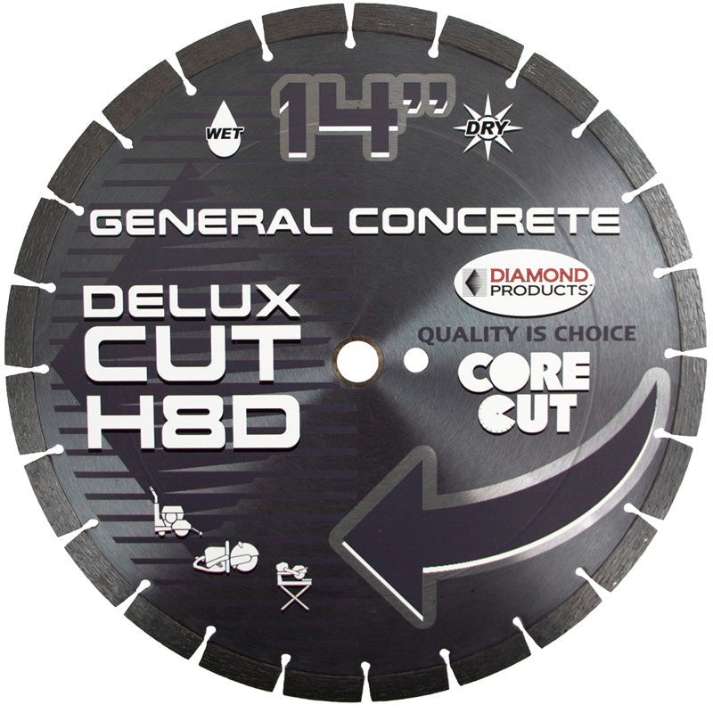 Delux-Cut High Speed Blade
