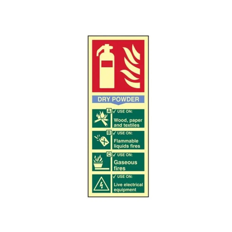 Scan Fire Extinguisher Dry 75 x 200mm