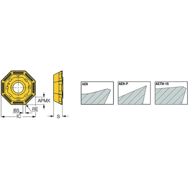 Iscar OFCR-AEN-P Inserts  | MSC Industrial Supply Co.