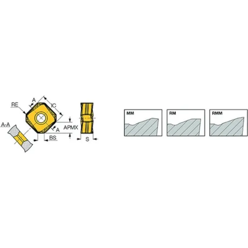 Iscar S845 SXMU1606ADTR-MM IC830 Indexable Milling Insert